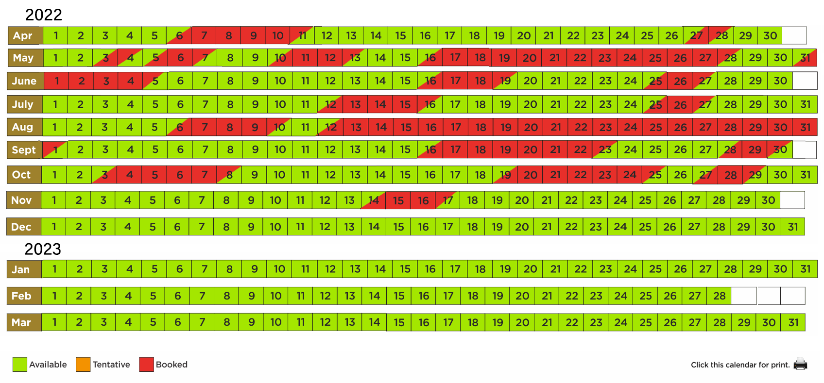 Availability Calendar 2018